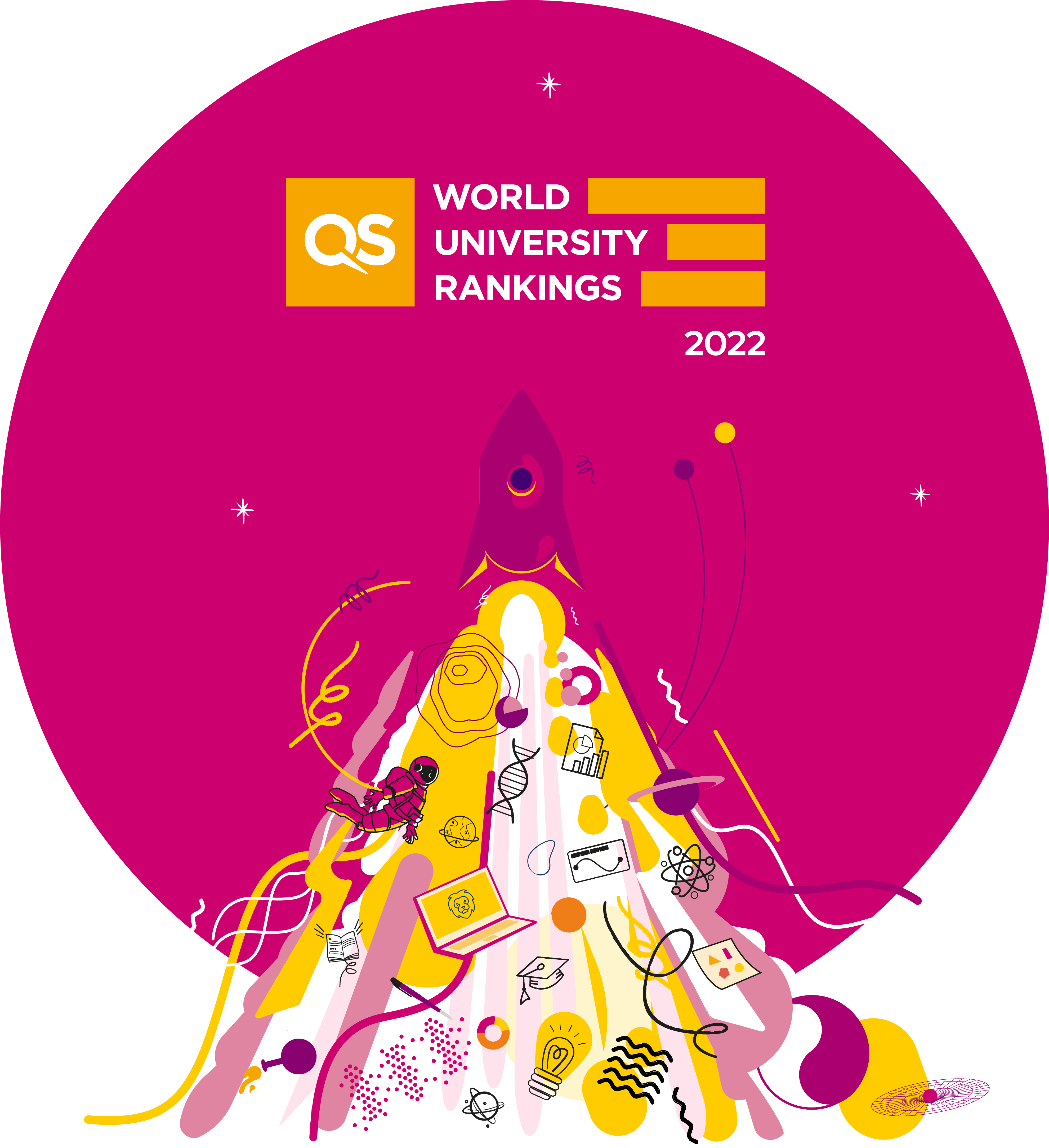 Qs World University Rankings 2022 Top Global Universities Top Universities